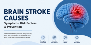 Brain Stroke Causes – Warning Signs, Risk Factors, Prevention Tips and Advanced Stroke Treatment at ABS Hospital Hyderabad